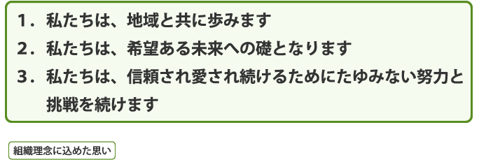 組織理念